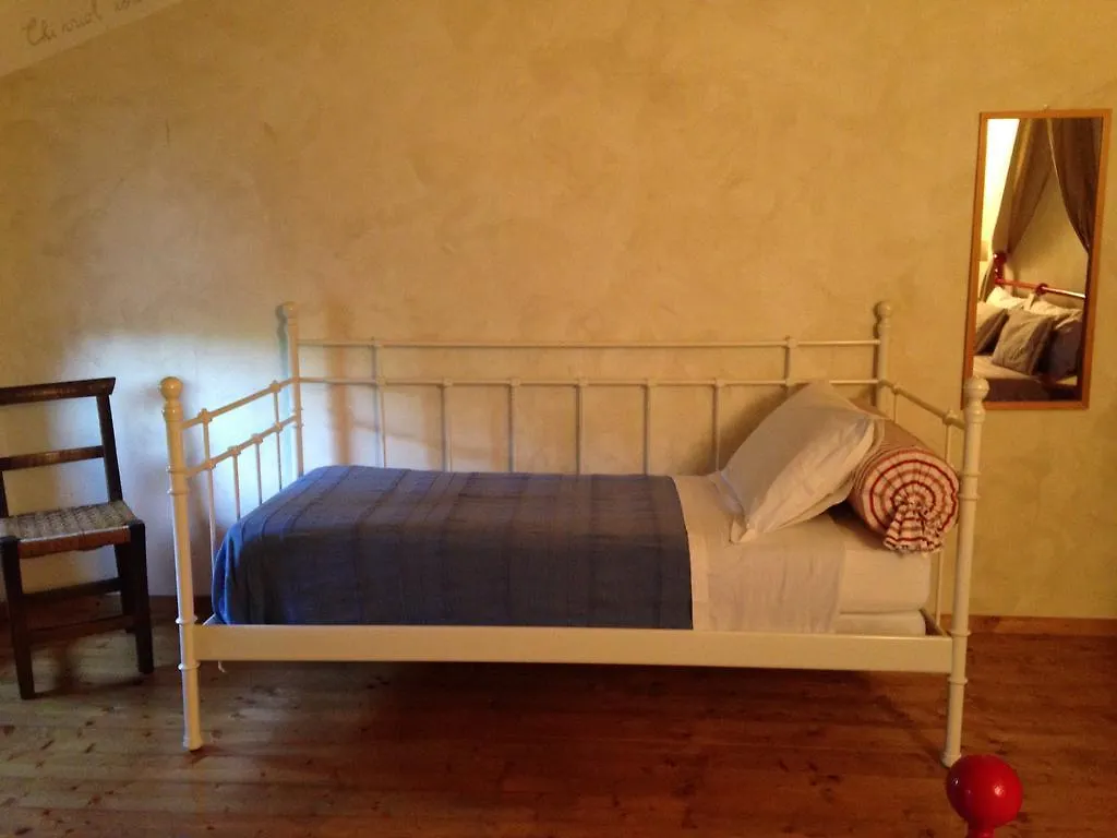 Agriturismo Viridarium Castellucchio Alloggio per agriturismo